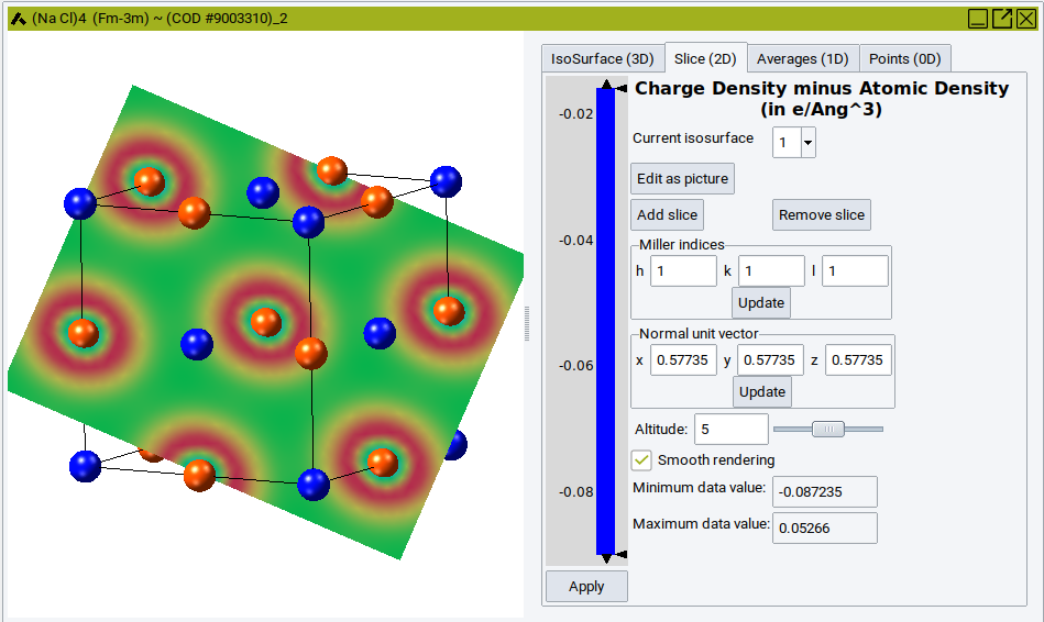 ../../_images/DifferenceChargeDensity_2.png